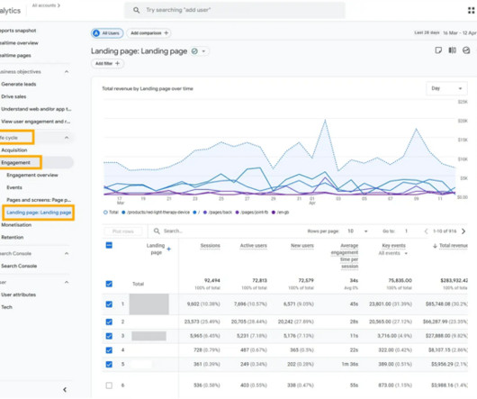 How to Create Engaging Social Media Content for Maximum Impact